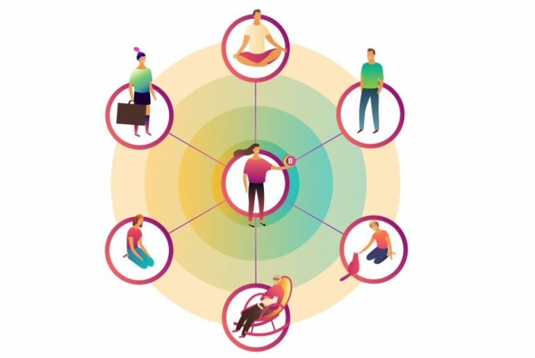 Decentralized decentralized network made up of several people